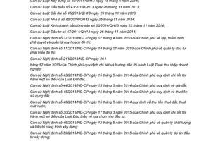 Quyết định 531/2015/QĐ-UBND đầu tư xây dựng khu đô thị mới Bắc Giang