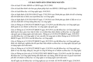 Quyết định 33/2015/QĐ-UBND quản lý tổ chức thực hiện nhiệm vụ khoa học công nghệ Thái Nguyên