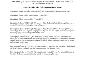 Quyết định 50/2015/QĐ-UBND thực hiện chương trình kích cầu đầu tư Hồ Chí Minh