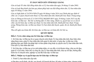 Quyết định 28/2015/QĐ-UBND quy định chức năng nhiệm vụ quyền hạn cơ cấu tổ chức Hậu Giang