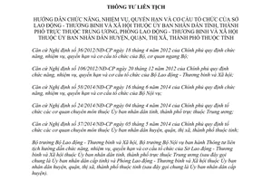 Thông tư liên tịch 37/2015/TTLT-BLĐTBXH-BNV chức năng cơ cấu tổ chức Sở Lao động Thương binh Xã hội