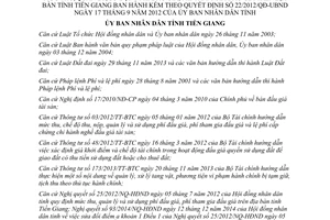 Quyết định 36/2015/QĐ-UBND thu quản lý sử dụng phí đấu giá phí tham gia đấu giá Tiền Giang