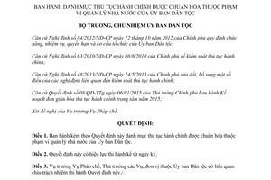 Quyết định số 562/QĐ-UBDT danh mục thủ tục hành chính được chuẩn hóa 2015