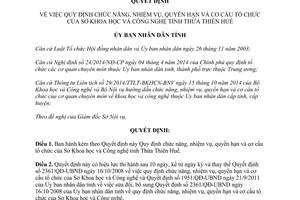 Quyết định 45/2015/QĐ-UBND chức năng quyền hạn cơ cấu tổ chức sở khoa học công nghệ Thừa Thiên Huế