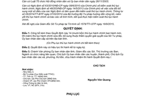 Quyết định 1889/QĐ-UBND thủ tục hành chính thuộc thẩm quyền giải quyết sở tư pháp Hòa Bình 2015