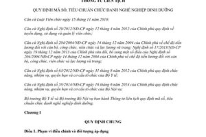 Thông tư liên tịch 28/2015/TTLT-BYT-BNV mã số tiêu chuẩn chức danh nghề nghiệp dinh dưỡng