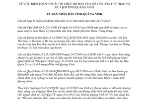 Quyết định 2976/2015/QĐ-UBND kiện toàn cơ cấu tổ chức bộ máy sở văn hóa thể thao du lịch Quảng Ninh