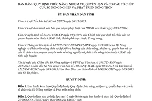 Quyết định 51/2015/QĐ-UBND chức năng cơ cấu tổ chức sở nông nghiệp phát triển nông thôn Hà Tĩnh