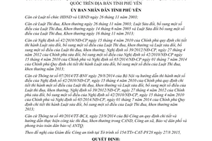 Quyết định 42/2015/QĐ-UBND thi đua khen thưởng lực lượng công an xã bảo vệ dân phố Phú Yên