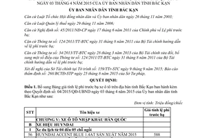 Quyết định 19/2015/QĐ-UBND bổ sung Bảng giá tính lệ phí trước bạ xe ô tô kèm 04/2015/QĐ-UBND Bắc Kạn