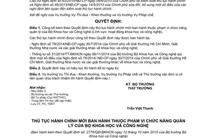 Quyết định 2776/QĐ-BKHCN thủ tục hành chính thuộc thẩm quyền giải quyết bộ khoa học công nghệ 2015