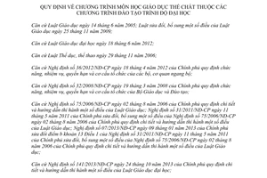 Thông tư 25/2015/TT-BGDĐT chương trình môn học giáo dục thể chất chương trình đào tạo trình độ đại học