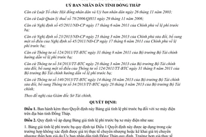 Quyết định 48/2015/QĐ-UBND Bảng giá tính lệ phí trước bạ đối với xe máy điện Đồng Tháp