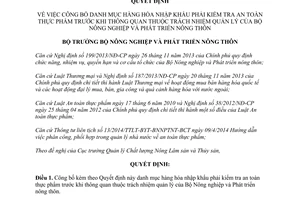 Quyết định 4069/QĐ-BNN-QLCL hàng hóa nhập khẩu phải kiểm tra an toàn thực phẩm trước thông quan 2015