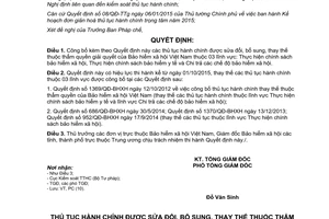 Quyết định 1133/QĐ-BHXH công bố thủ tục hành chính sửa đổi bổ sung thay thế 2015