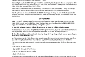 Quyết định 2491/QĐ-UBND sửa đổi chỉ số đánh giá xếp hạng kết quả cải cách hành chính Bà Rịa Vũng Tàu 2015