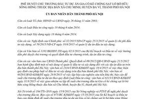 Quyết định 5513/QĐ-UBND chủ trương đầu tư dự án gia cố kè chống sạt lở bờ hữu sông Hồng Hà Nội 2015