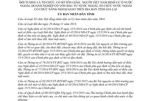 Quyết định 31/2015/QĐ-UBND cơ chế một cửa liên thông giải quyết hồ sơ giao đất cho thuê đất Gia Lai