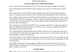 Quyết định 480/QĐ-UBND đổi tên trung tâm khuyến nông khuyến ngư Ninh Thuận 2015