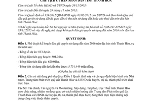 Quyết định 4948/QĐ-UBND phê duyệt kế hoạch đấu giá quyền sử dụng đất Thanh Hóa 2016 2015