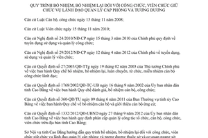 Hướng dẫn 2040/HD-SNV quy trình bổ nhiệm lại công viên chức lãnh đạo cấp phòng Cao Bằng 2015