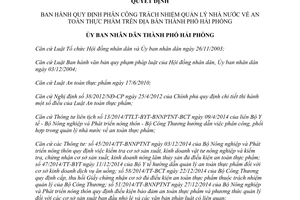 Quyết định 2481/2015/QĐ-UBND phân công trách nhiệm quản lý nhà nước an toàn thực phẩm Hải Phòng