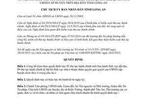 Quyết định 4255/QĐ-UBND công bố thủ tục hành chính ủy ban nhân dân cấp huyện Long An 2015
