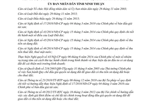 Quyết định 76/2015/QĐ-UBND đấu giá quyền sử dụng đất giao đất có thu tiền sử dụng đất Ninh Thuận