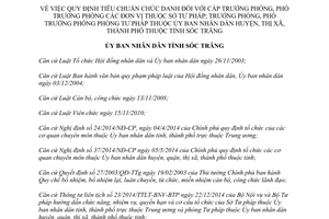 Quyết định 35/2015/QĐ-UBND tiêu chuẩn chức danh cấp trưởng phòng phó trưởng phòng Sóc Trăng