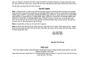 Quyết định 1883/QĐ-UBND công bố thủ tục hành chính Sở Công Thương Trà Vinh 2015