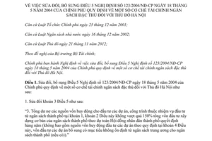 Nghị định 112/2015/NĐ-CP sửa đổi Nghị định 123/2004/NĐ-CP cơ chế tài chính ngân sách đặc thù Hà Nội