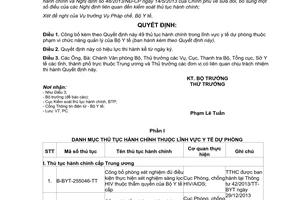 Quyết định 4695/QĐ-BYT thủ tục hành chính trong lĩnh vực y tế dự phòng 2015