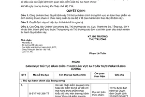 Quyết định 4694/QĐ-BYT thủ tục hành chính lĩnh vực an toàn thực phẩm và dinh dưỡng 2015