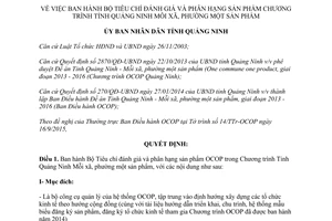 Quyết định 3479/QĐ-UBND Bộ tiêu chí đánh giá và phân hạng sản phẩm Quảng Ninh 2015