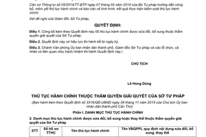 Quyết định 3316/QĐ-UBND thủ tục hành chính thẩm quyền Sở Tư pháp Cần Thơ 2015