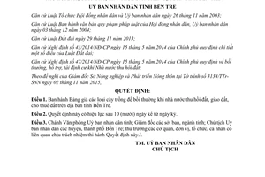 Quyết định 31/2015/QĐ-UBND Bảng giá các loại cây trồng để bồi thường khi nhà nước thu hồi đất Bến Tre