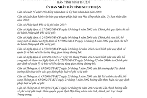 Quyết định 78/2015/QĐ-UBND thu nộp quản lý phí sử dụng hè đường lòng lề đường bến Ninh Thuận