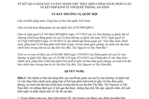 Nghị quyết 1059/NQ-UBTVQH13 kết quả giám sát đẩy mạnh chính sách pháp luật kết hợp kinh tế quốc phòng an ninh 2015