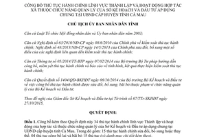 Quyết định 1754/QĐ-UBND thủ tục hành chính thành lập hoạt động hợp tác xã thuộc quản lý sở kế hoạch đầu tư Cà Mau 2015