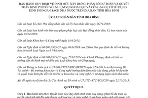 Quyết định 34/2015/QĐ-UBND định mức dự toán kinh phí nhiệm vụ khoa học công nghệ ngân sách Hòa Bình