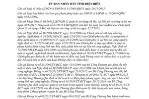 Quyết định 20/2015/QĐ-UBND quy chế hoạt động quản lý vật liệu nổ công nghiệp Điện Biên