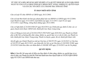 Quyết định 55/2015/QĐ-UBND sửa đổi 10/2015/QĐ-UBND cơ cấu tổ chức Thanh tra Hà Tĩnh