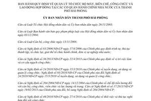 Quyết định 2586/2015/QĐ-UBND quản lý tổ chức bộ máy biên chế công chức lao động hợp đồng cơ quan hành chính Hải Phòng