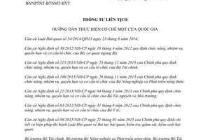 Thông tư liên tịch 178/2015/TTLT-BTC-BNNPTNT-BTNMT-BYT hướng dẫn cơ chế một cửa quốc gia