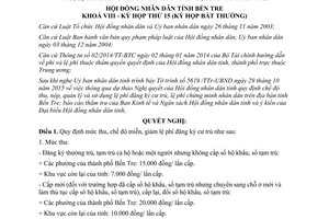 Nghị quyết 13/2015/NQ-HĐND chế độ thu nộp quản lý sử dụng lệ phí đăng ký cư trú lệ phí chứng minh nhân dân Bến Tre