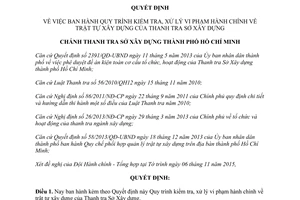Quyết định 131/QĐ-TT 2015 xử lý vi phạm hành chính xây dựng Thanh tra Sở Xây dựng Hồ Chí Minh