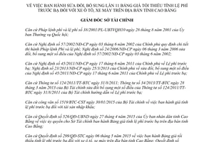 Quyết định 1068/QĐ-STC bổ sung lần 11 bảng giá tối thiểu tính lệ phí trước bạ xe ô tô Cao Bằng 2015