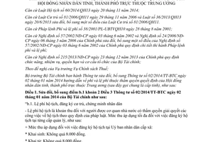 Thông tư 179/2015/TT-BTC sửa đổi 02/2014/TT-BTC phí lệ phí thẩm quyền Hội đồng nhân dân trực thuộc trung ương