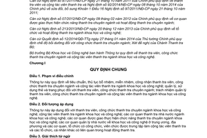 Thông tư 24/2015/TT-BKHCN công chức thanh tra cộng tác viên thanh tra ngành khoa học công nghệ