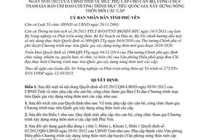 Quyết định 50/2015/QĐ-UBND sửa đổi 02/2012/QĐ-UBND phụ cấp cán bộ công chức xây dựng nông thôn mới Phú Yên